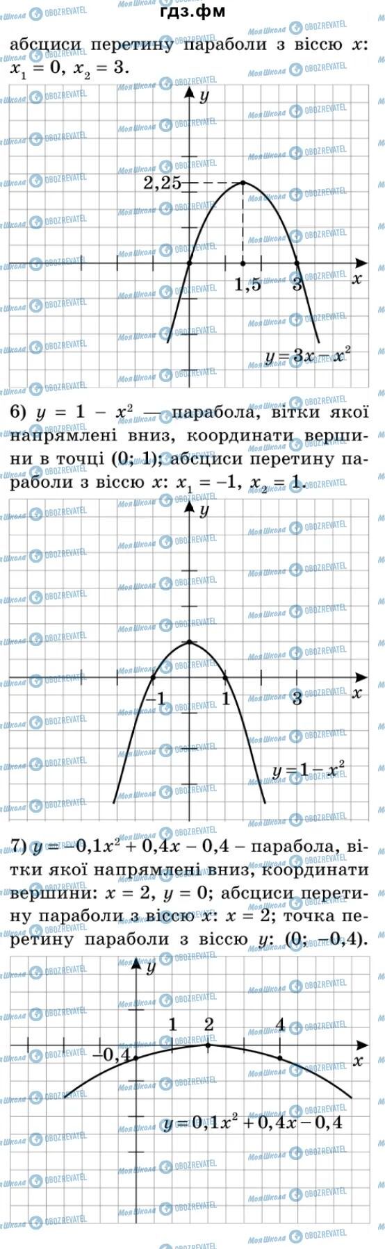 ГДЗ Алгебра 9 класс страница 89