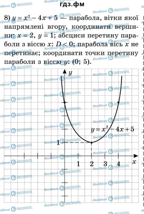 ГДЗ Алгебра 9 класс страница 89
