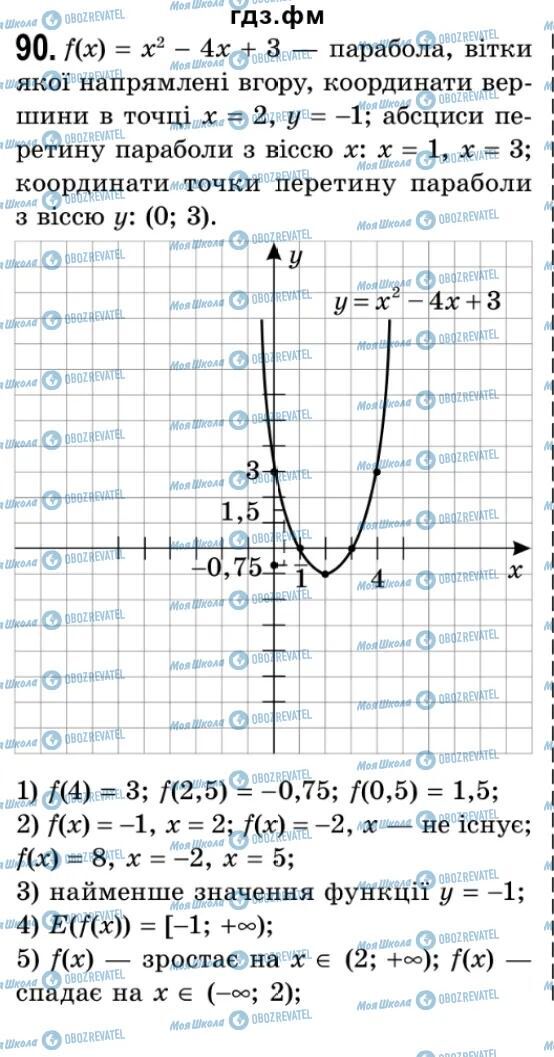 ГДЗ Алгебра 9 класс страница 90