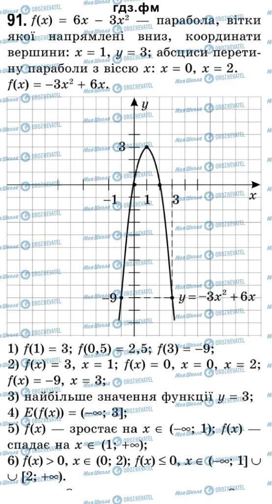 ГДЗ Алгебра 9 класс страница 91