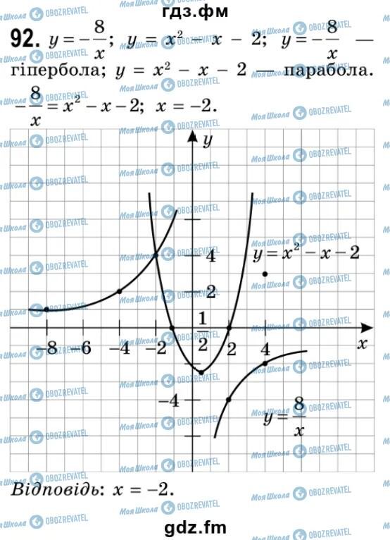 ГДЗ Алгебра 9 класс страница 92