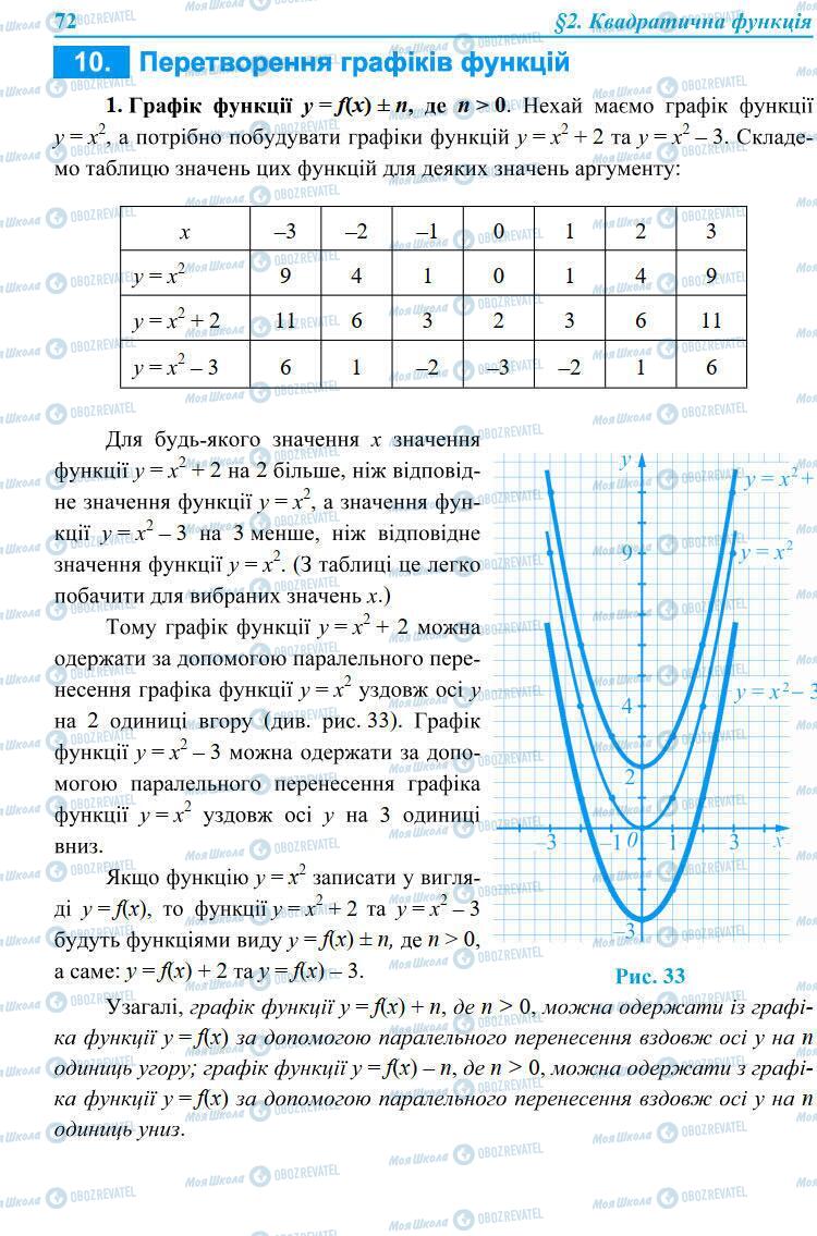 Підручники Алгебра 9 клас сторінка 72