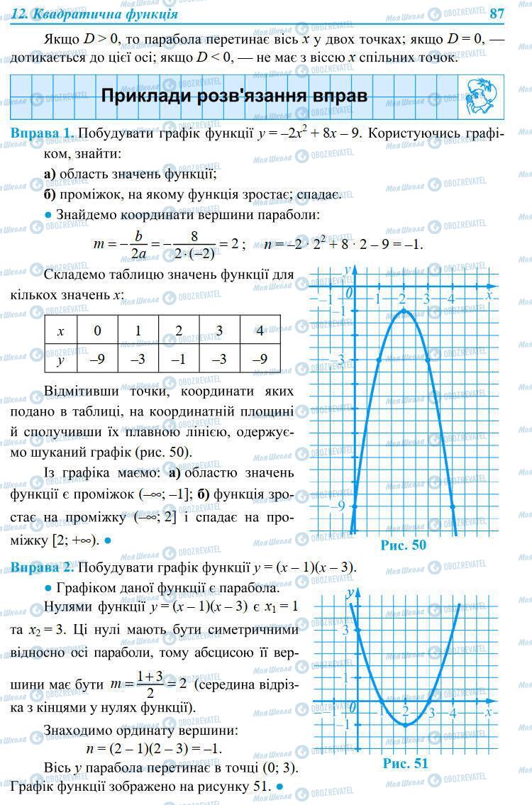 Учебники Алгебра 9 класс страница 87