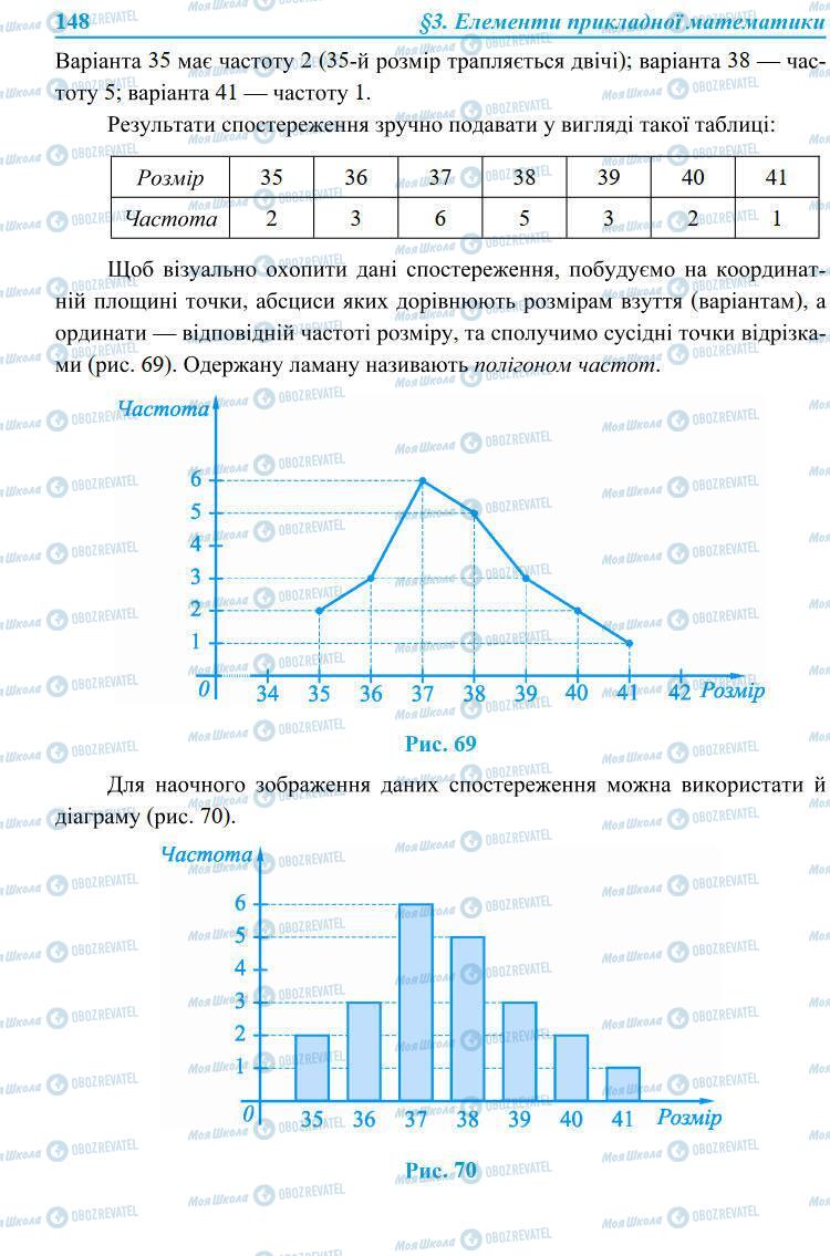 Учебники Алгебра 9 класс страница 148