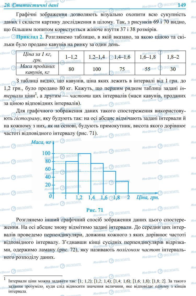 Підручники Алгебра 9 клас сторінка 149