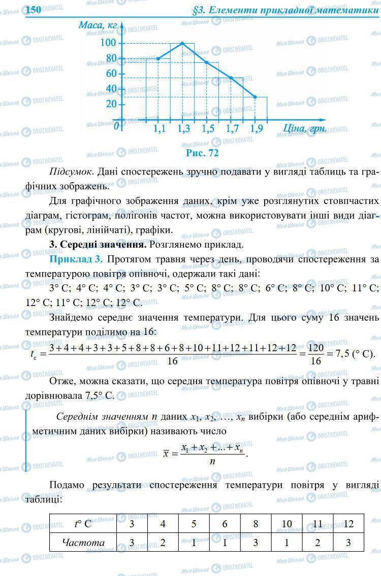 Учебники Алгебра 9 класс страница 150