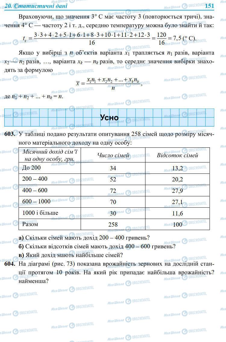 Учебники Алгебра 9 класс страница 151