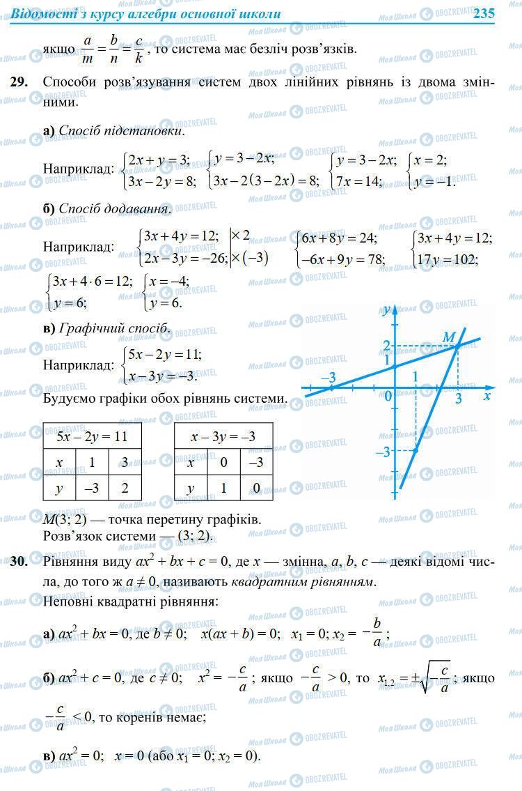 Учебники Алгебра 9 класс страница 235