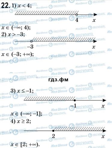 ГДЗ Алгебра 9 класс страница 22