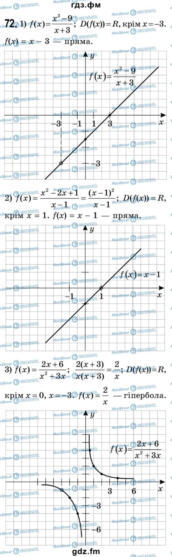 ГДЗ Алгебра 9 класс страница 72