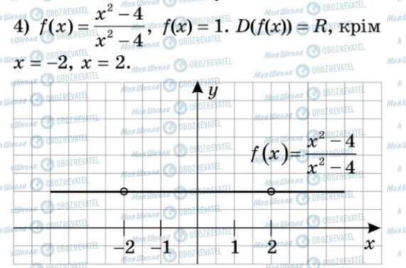 ГДЗ Алгебра 9 класс страница 72