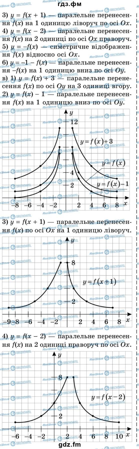 ГДЗ Алгебра 9 класс страница 84