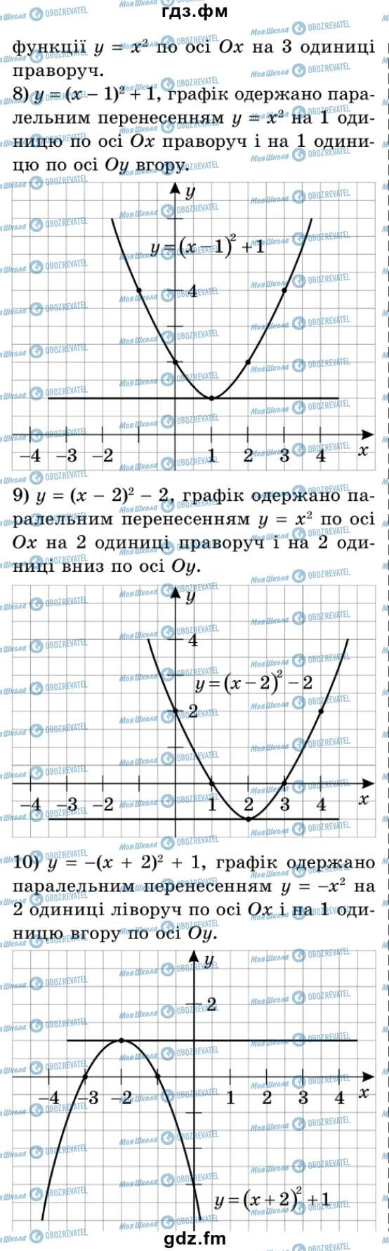 ГДЗ Алгебра 9 класс страница 85