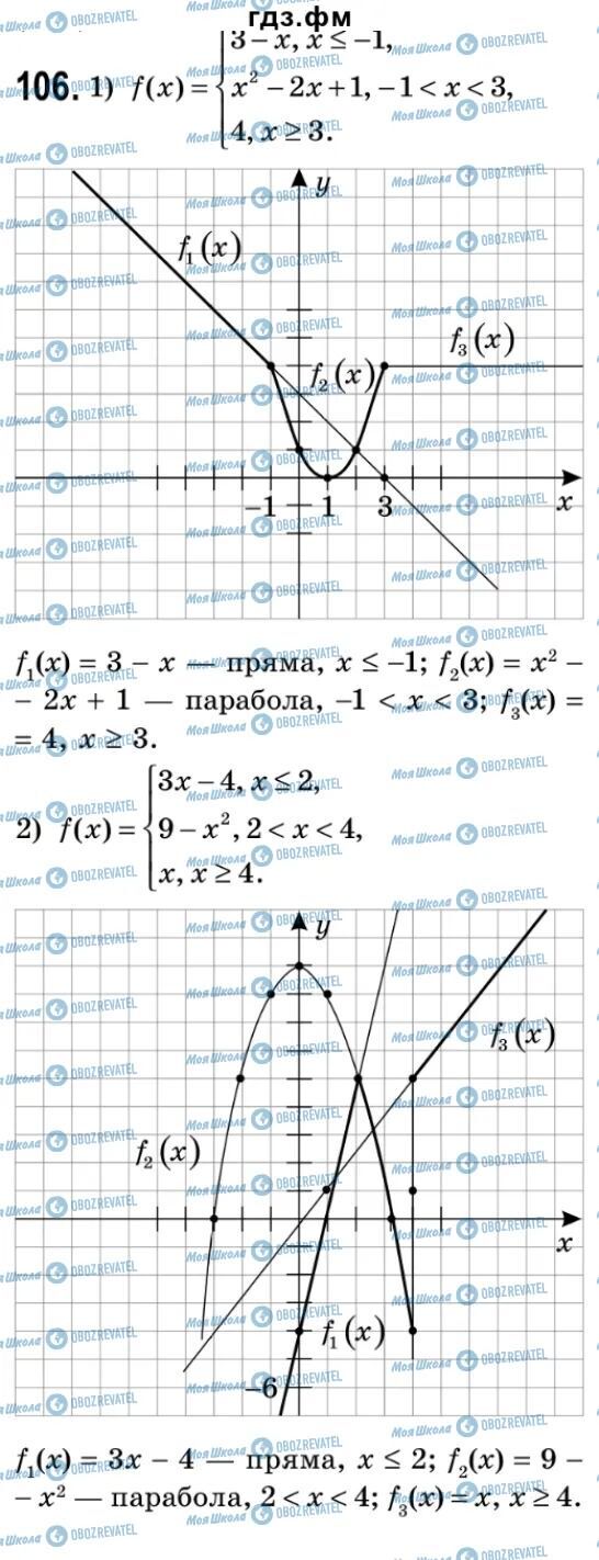 ГДЗ Алгебра 9 класс страница 106