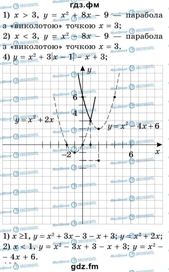 ГДЗ Алгебра 9 класс страница 107