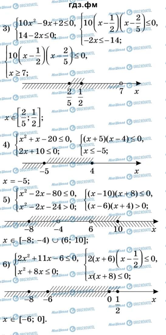 ГДЗ Алгебра 9 класс страница 118
