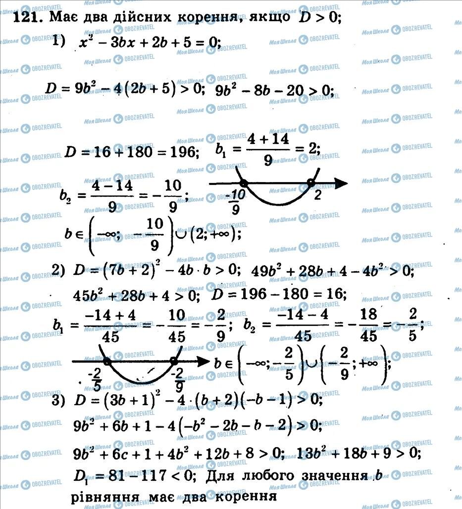 ГДЗ Алгебра 9 клас сторінка 121
