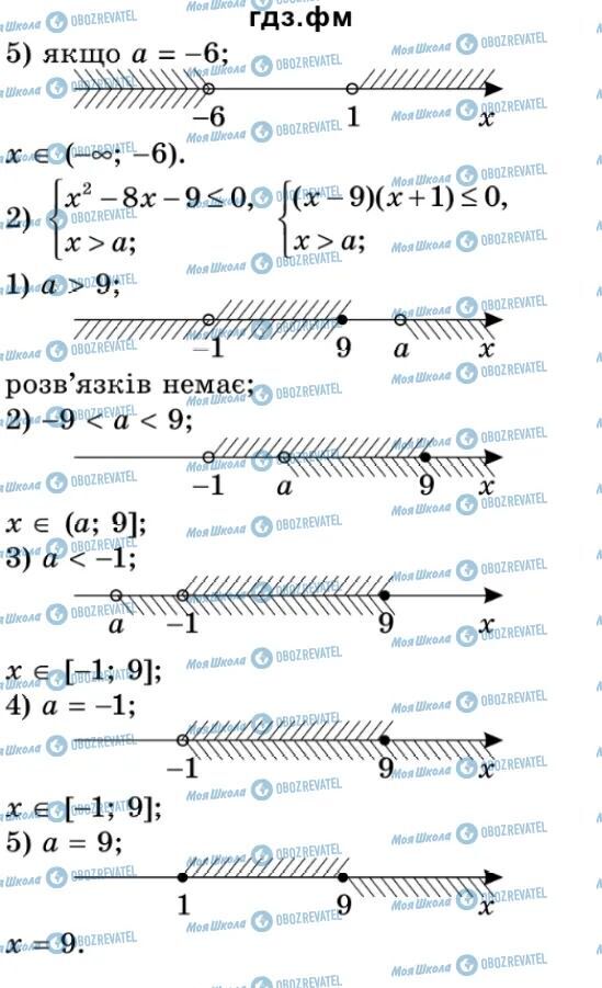 ГДЗ Алгебра 9 класс страница 124