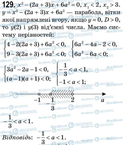 ГДЗ Алгебра 9 класс страница 129