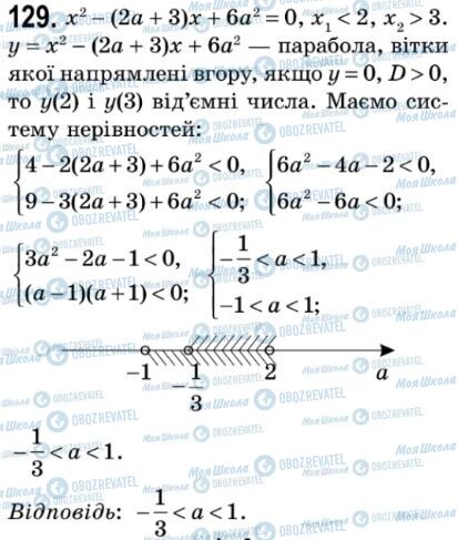 ГДЗ Алгебра 9 клас сторінка 129