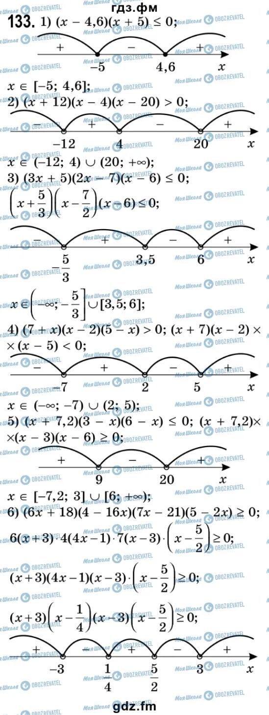 ГДЗ Алгебра 9 класс страница 133