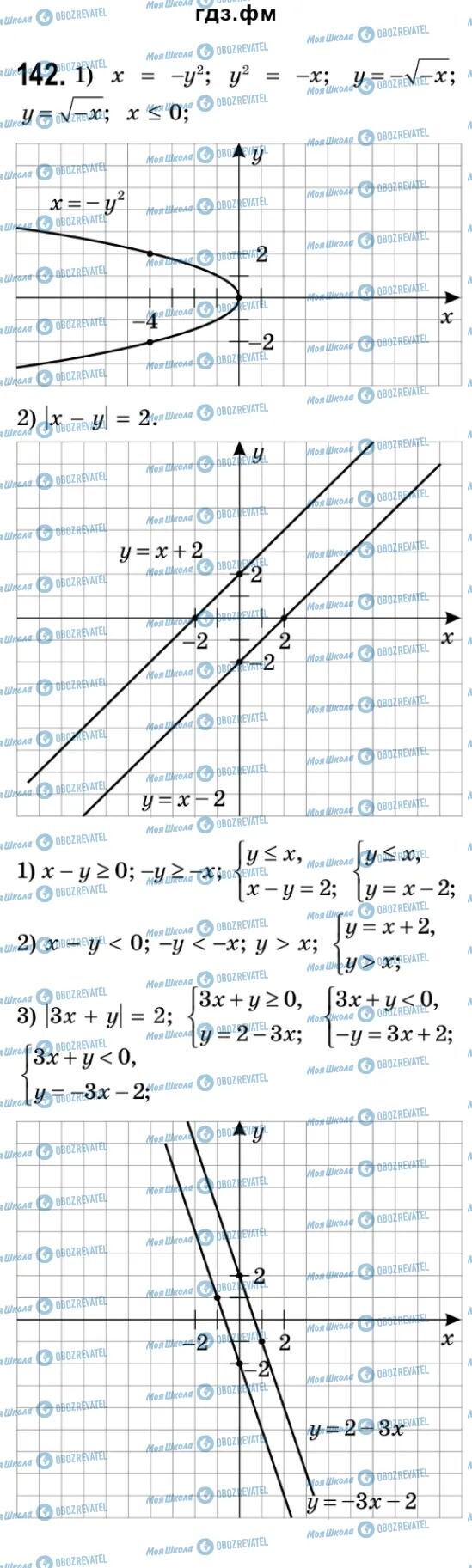 ГДЗ Алгебра 9 класс страница 142