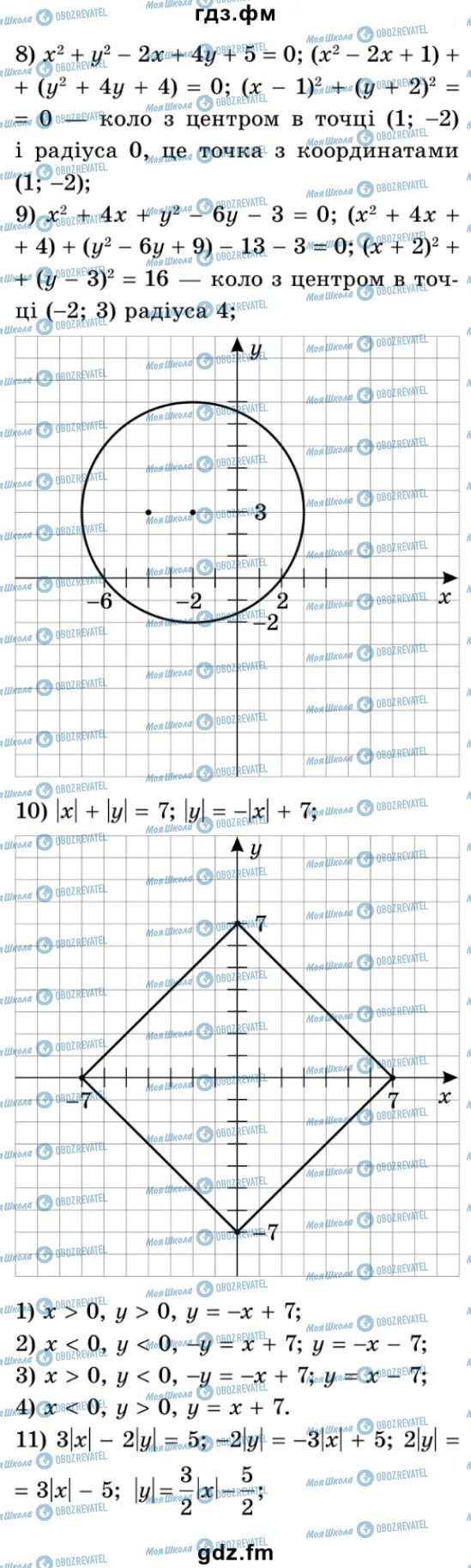 ГДЗ Алгебра 9 класс страница 142