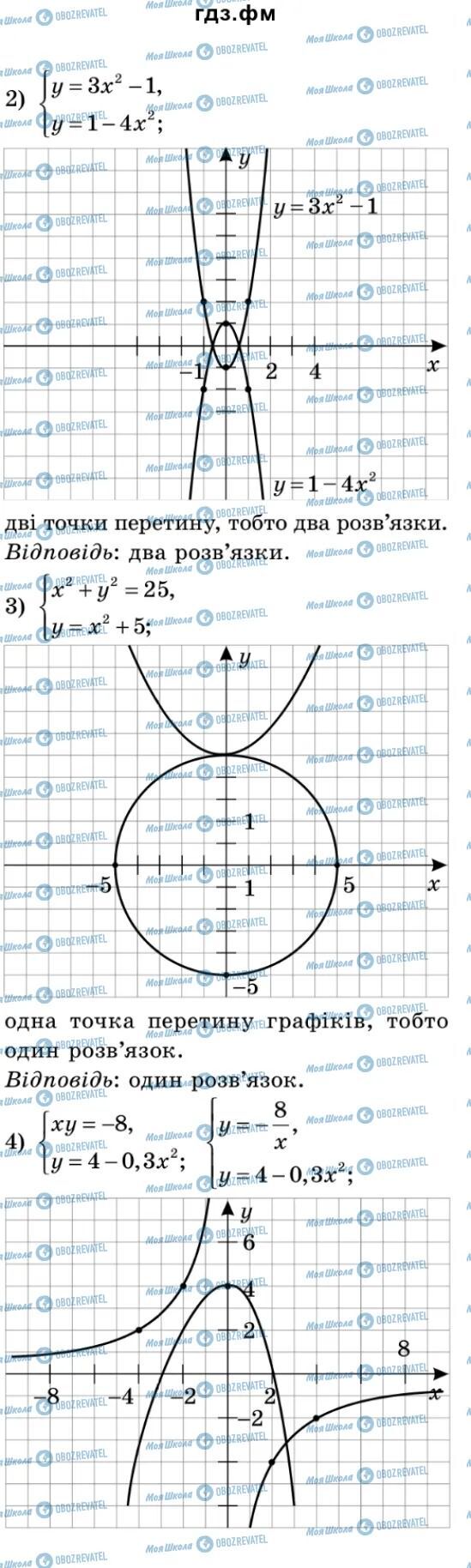 ГДЗ Алгебра 9 класс страница 144