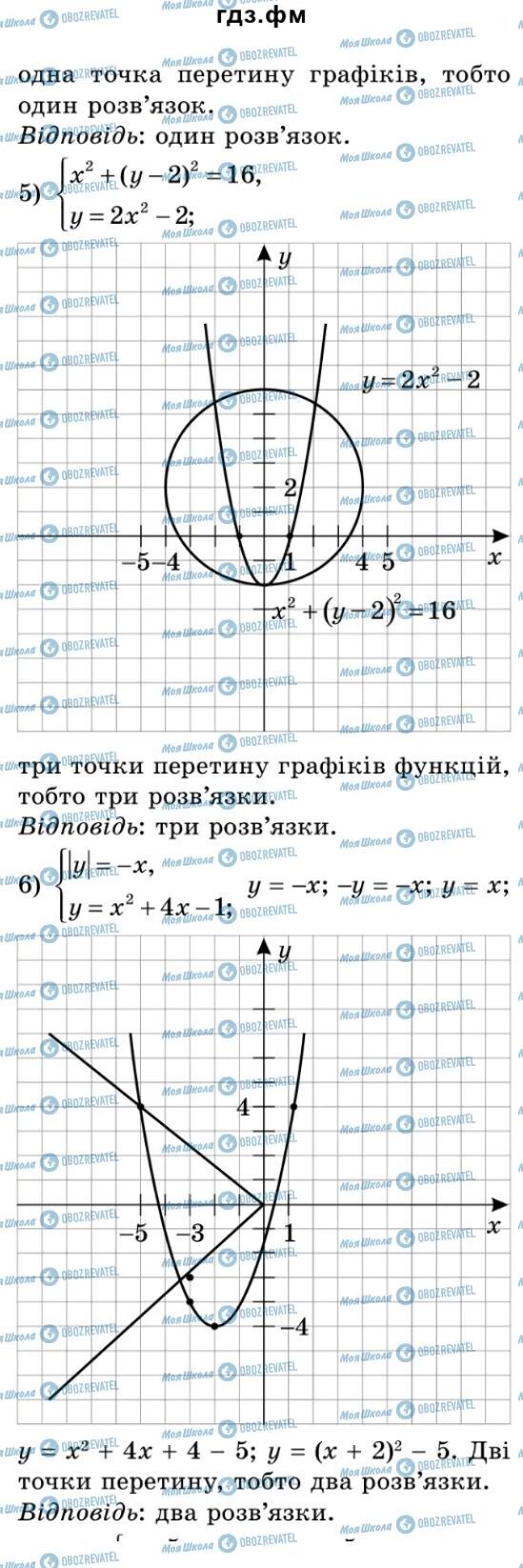 ГДЗ Алгебра 9 класс страница 144
