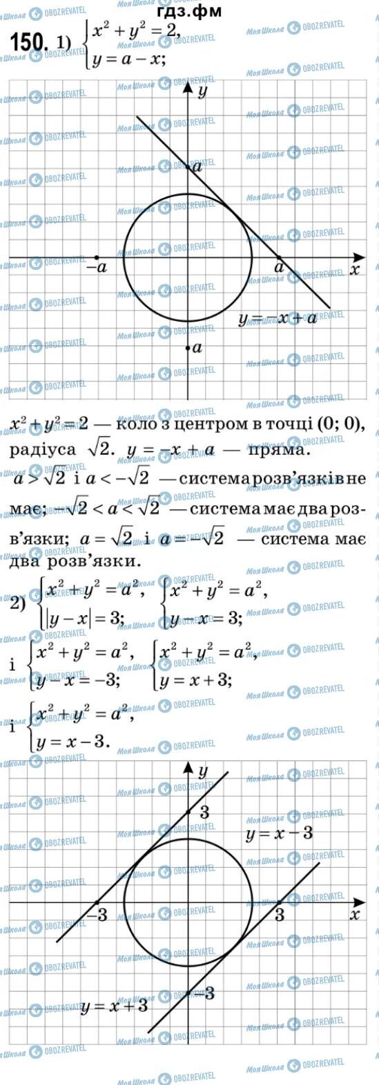 ГДЗ Алгебра 9 класс страница 150