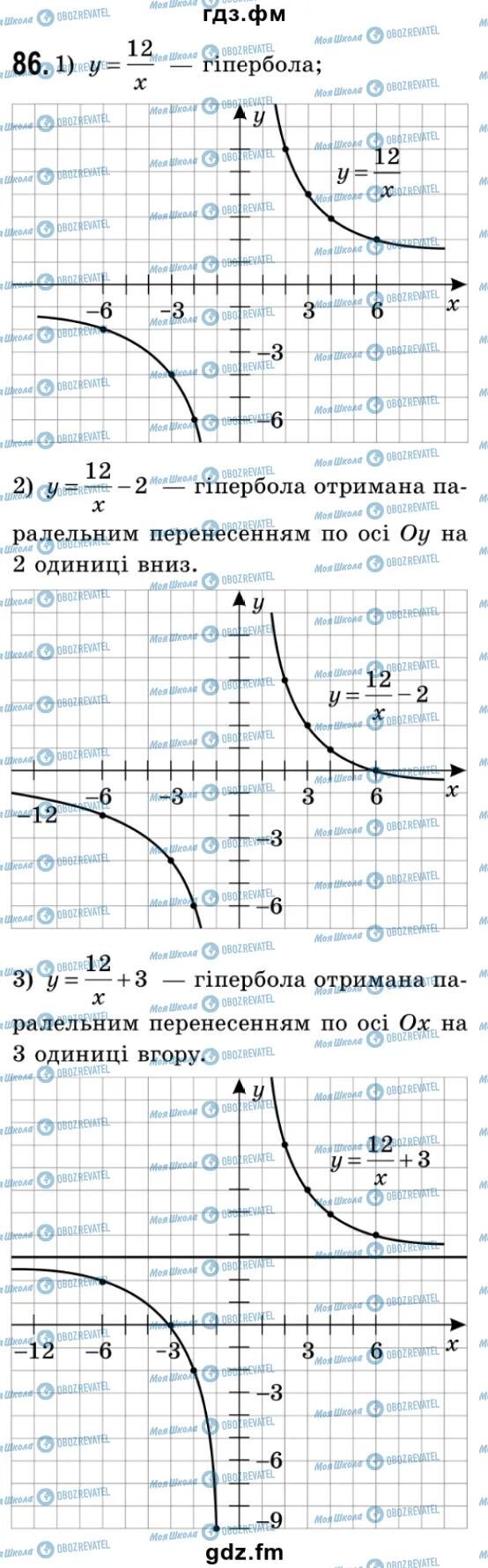 ГДЗ Алгебра 9 класс страница 86