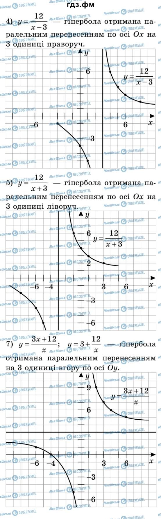 ГДЗ Алгебра 9 класс страница 86
