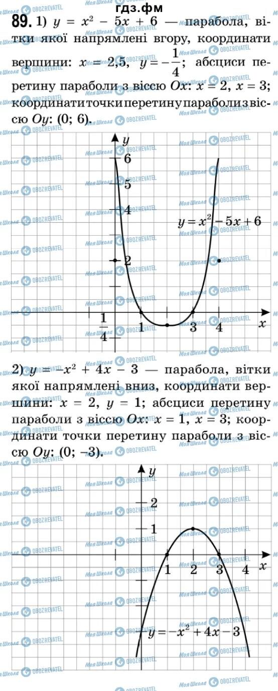 ГДЗ Алгебра 9 класс страница 89