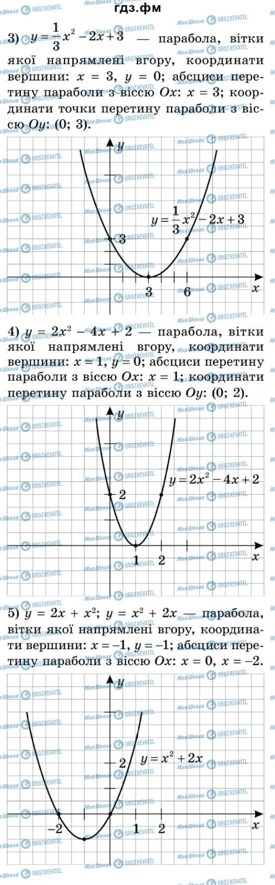 ГДЗ Алгебра 9 класс страница 89