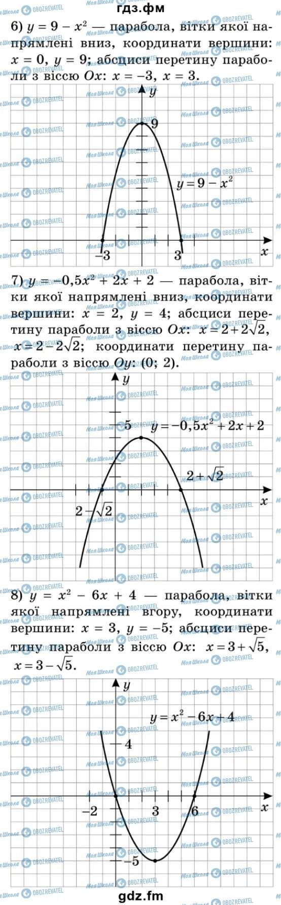 ГДЗ Алгебра 9 класс страница 89