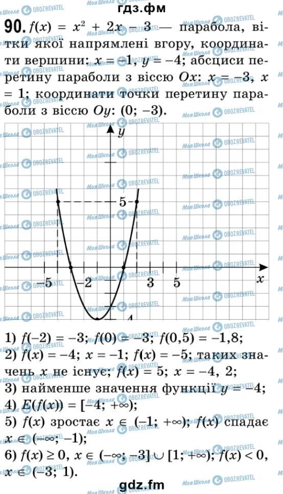 ГДЗ Алгебра 9 класс страница 90