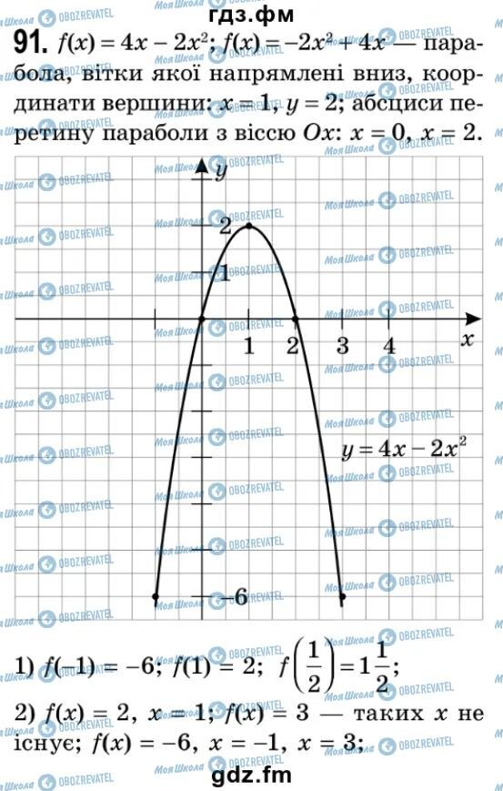 ГДЗ Алгебра 9 класс страница 91