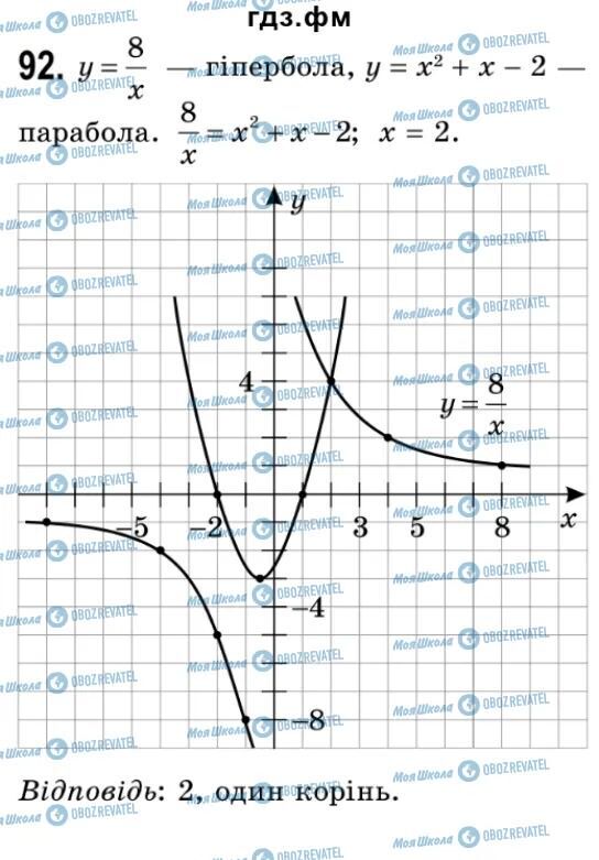 ГДЗ Алгебра 9 класс страница 92