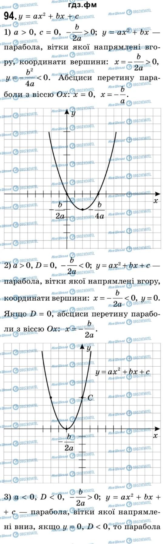 ГДЗ Алгебра 9 класс страница 94