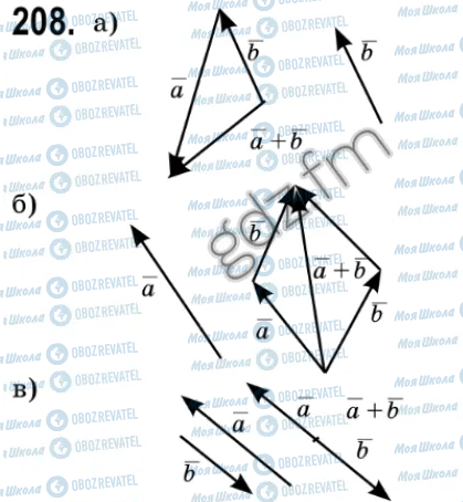 ГДЗ Геометрия 9 класс страница 208