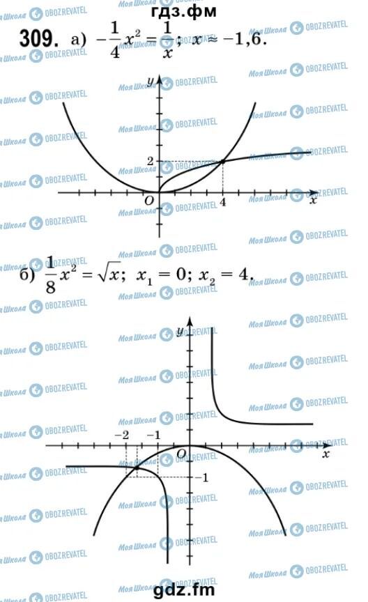 ГДЗ Алгебра 9 класс страница 309