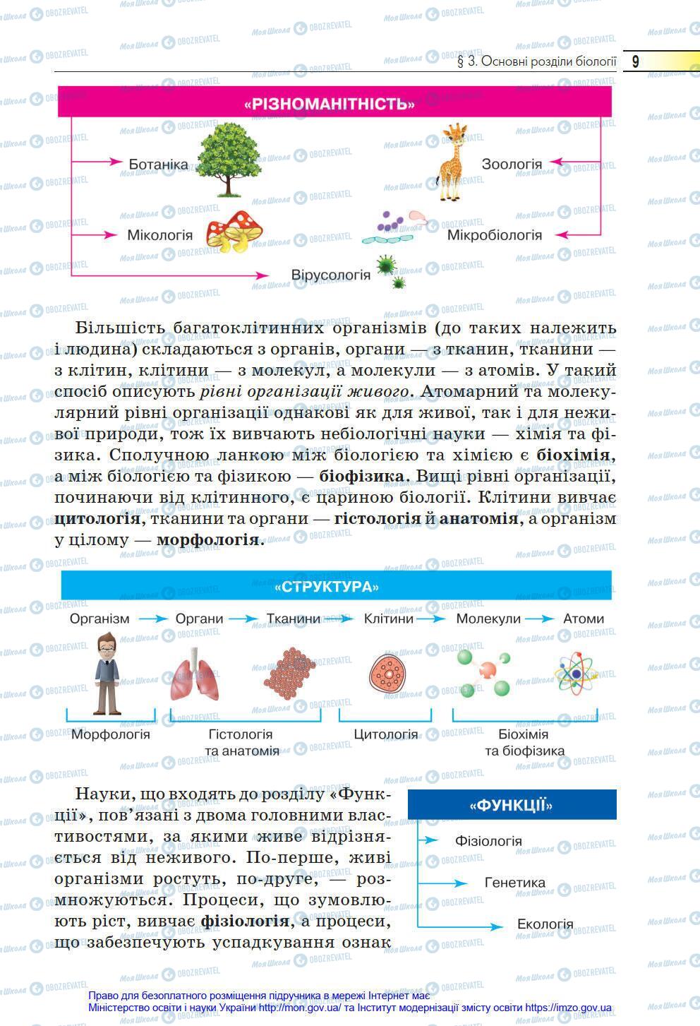 Підручники Біологія 6 клас сторінка 9