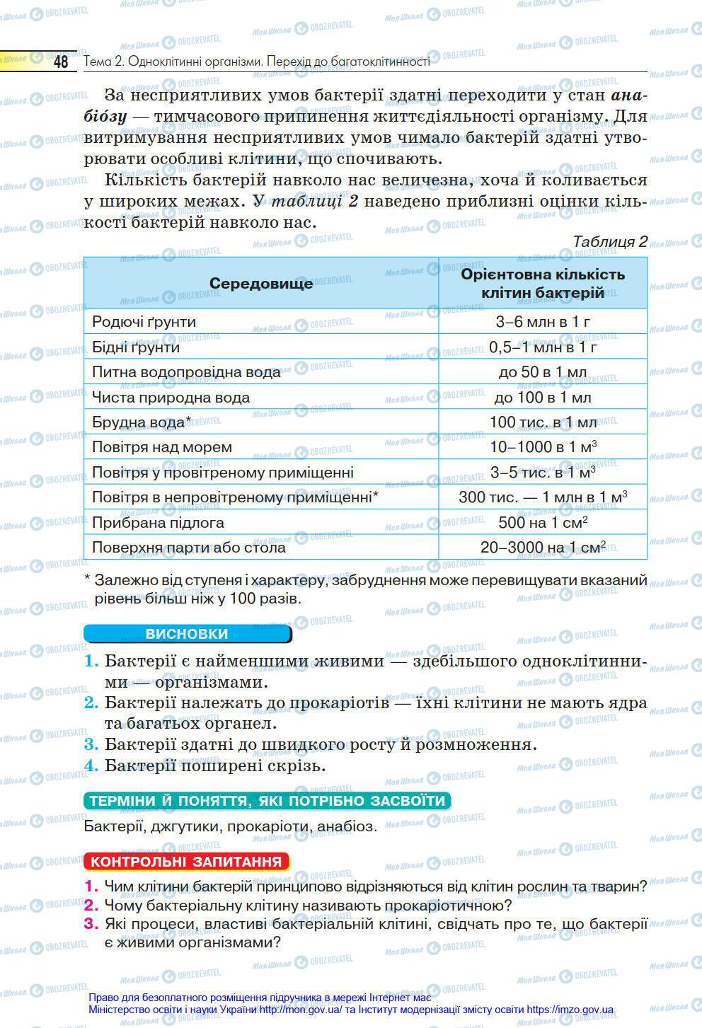 Підручники Біологія 6 клас сторінка 48