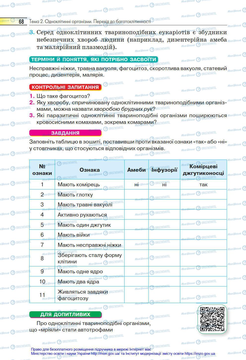 Учебники Биология 6 класс страница 68