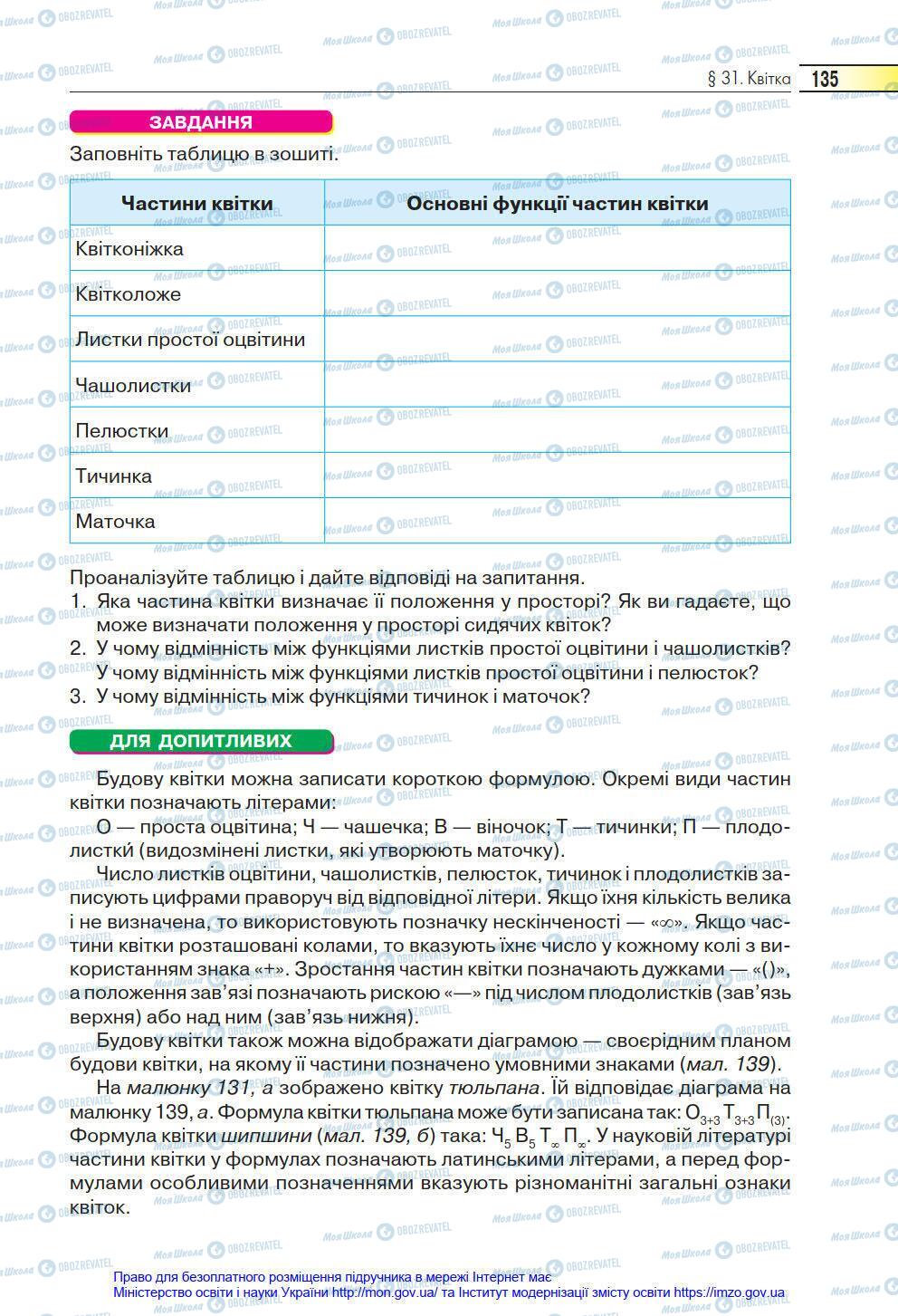 Підручники Біологія 6 клас сторінка 135
