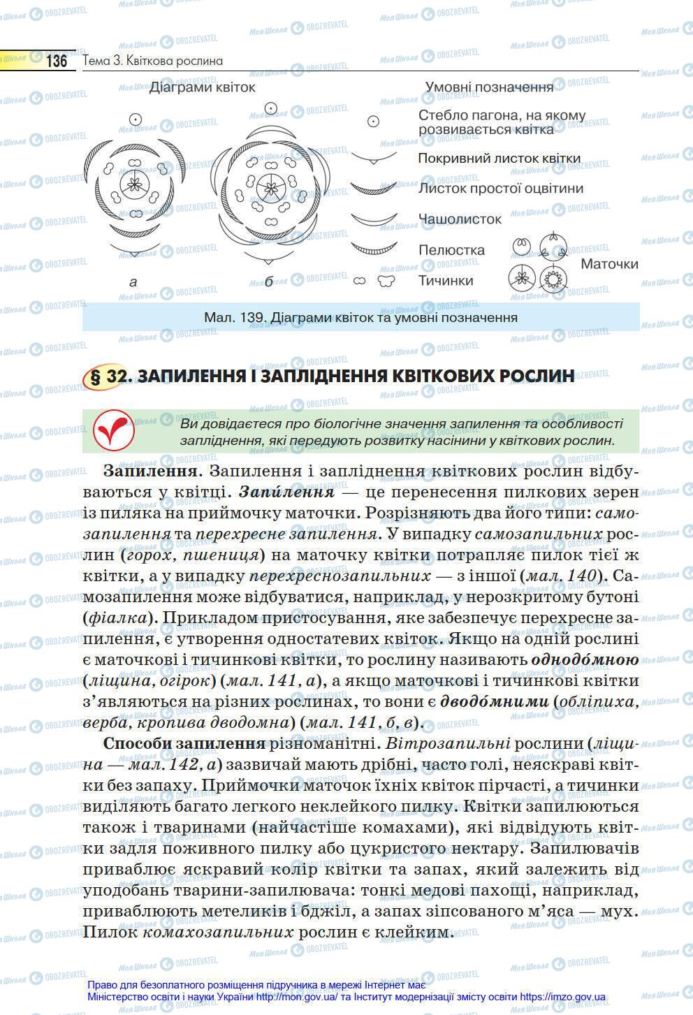 Підручники Біологія 6 клас сторінка 136