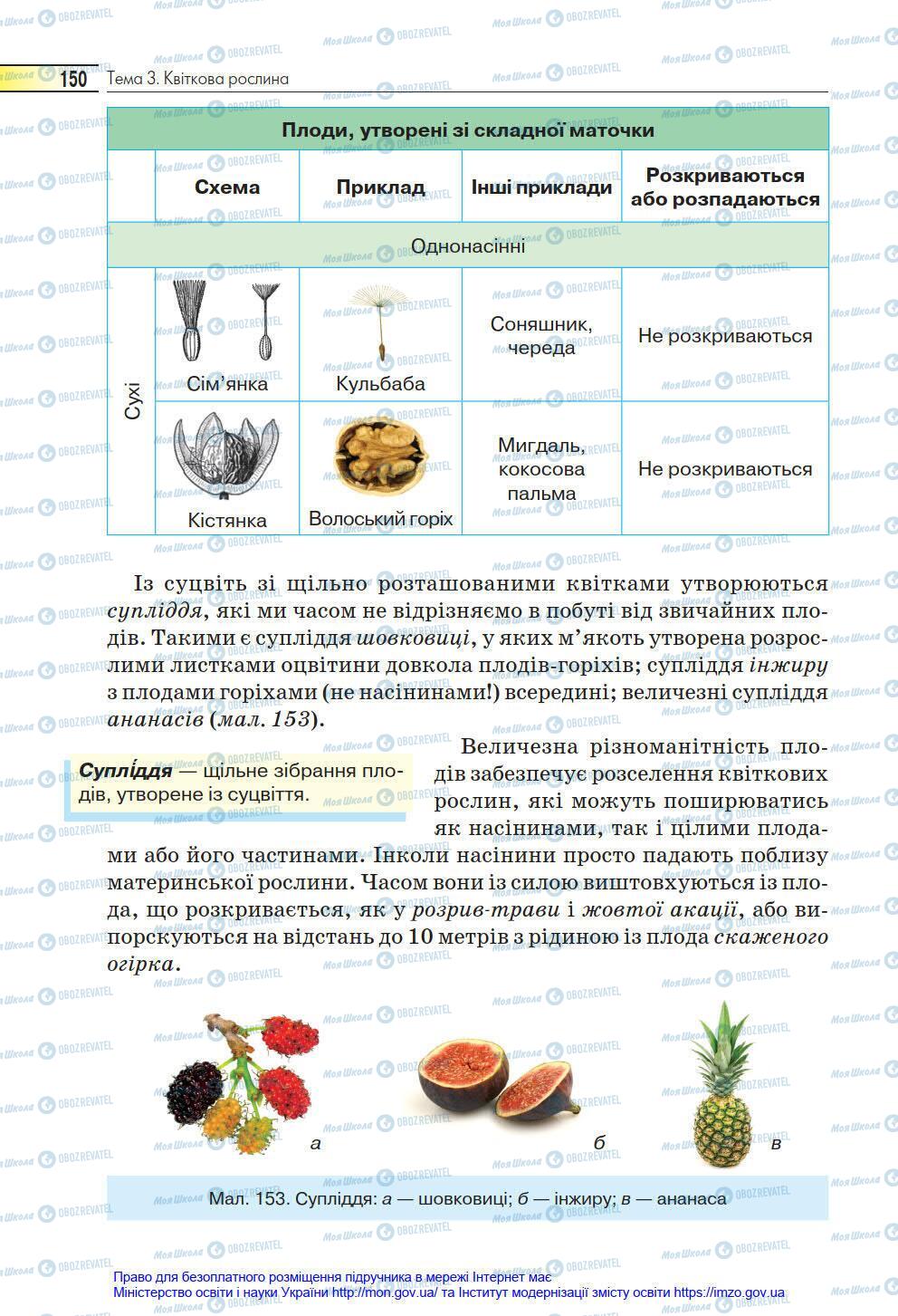 Учебники Биология 6 класс страница 150