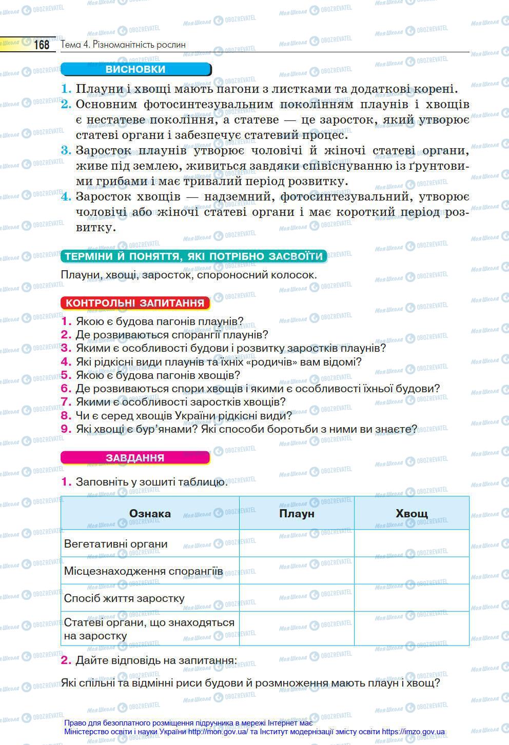 Підручники Біологія 6 клас сторінка 168