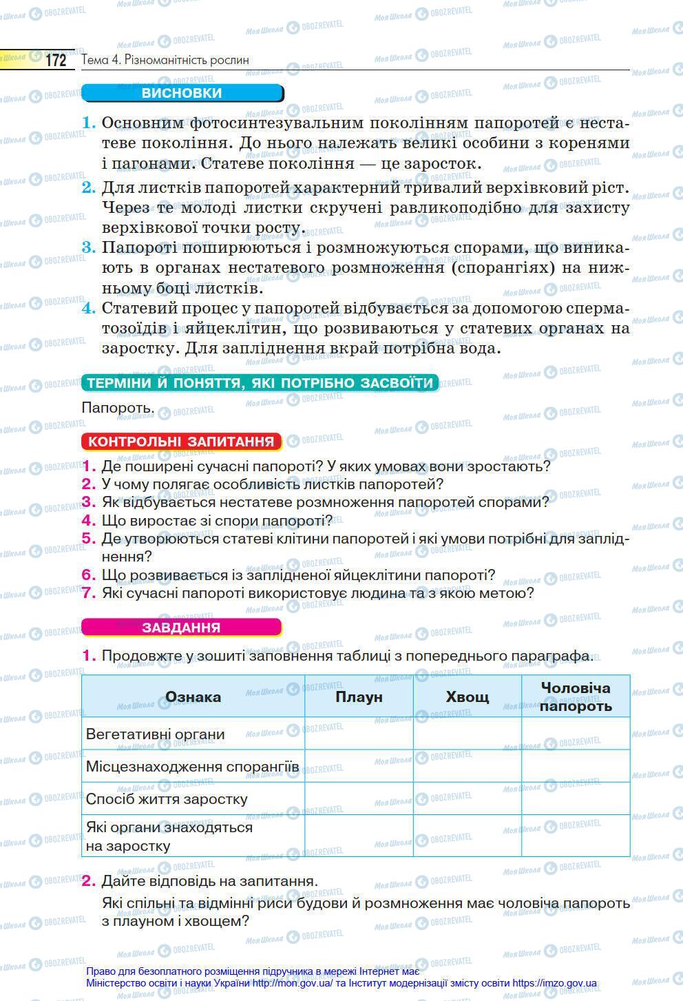 Підручники Біологія 6 клас сторінка 172