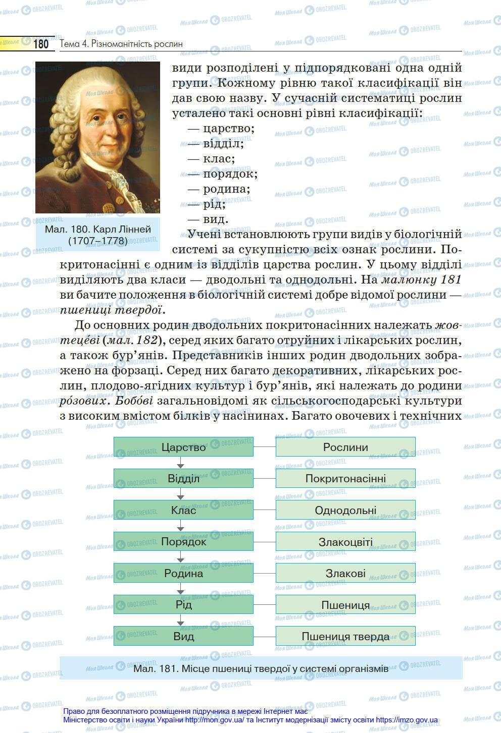 Підручники Біологія 6 клас сторінка 180